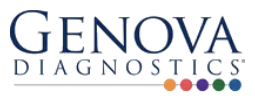 Genova Diagnostics logo
